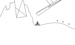 YT map