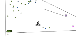 Impossible Munchkin