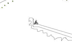 Sky * Jumps
