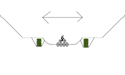 symmetric trials  (read desc).