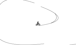 Flip skills