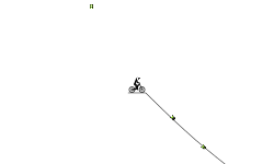 jumps