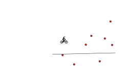 noob or pro