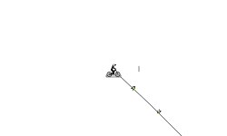 Just sum auto (BMX hold A)