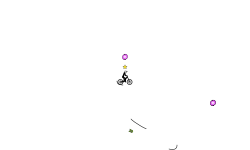 Portal Auto 2