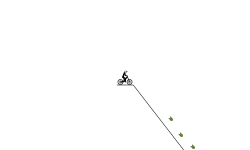dirt jumps