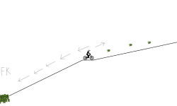 World's Hardest Track 2