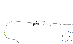 THE AWSOME TRACK