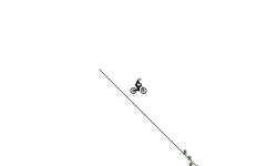 Only for mountain bike!