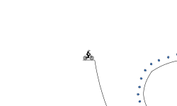 Oh, The Loopiness