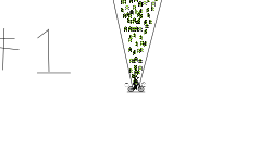 5 Glitches Auto