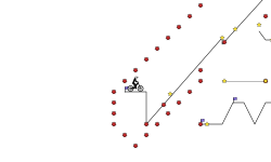 Tricky trial test