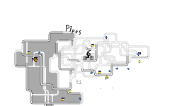 Pipe Challenge