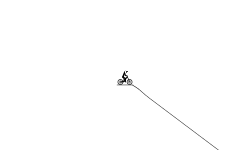 Try to live