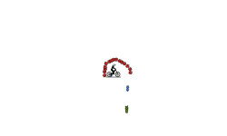 auto thing