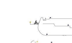 The SUPER Simple Trials  (JK)
