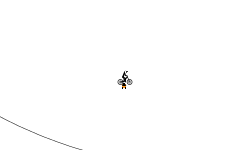 copter chaos