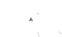gravity