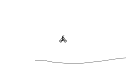 Annoying off road track
