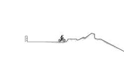 MTB Ride