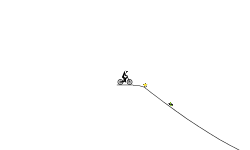 dirt bmx