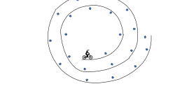 Circle of power