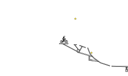 Art Practice #3