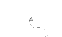 bmx auto