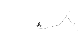Troll Wheelie