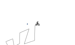 fast as you can