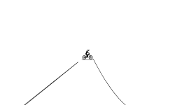 Floating bike.