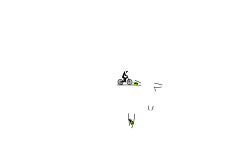 glitchy bmx (DESC)