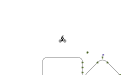 Cubsim