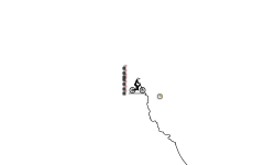 Going Down... Down....... Down