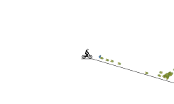 The Death trail