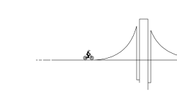 Lil Ramps