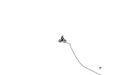 little down hill