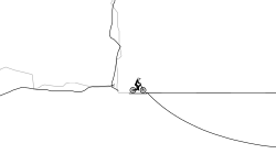 Travel Danger