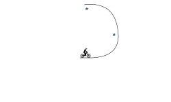 complicated gravity manuver