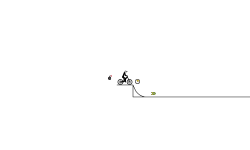 The flip around track