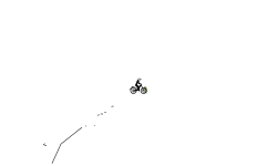 auto for spxwns