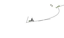Boost and jumps