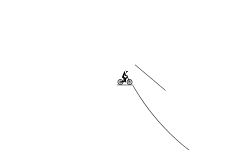 Jumps