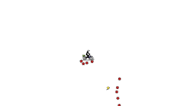 Tricks