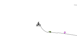 the big noob track