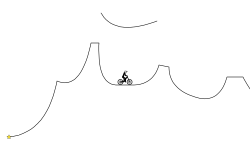 Easy Jumps