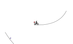 a boring track