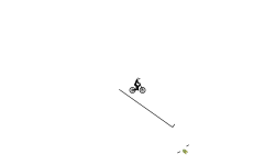 my longest AUTO