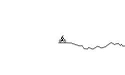 rly long off road