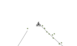 Impossible track remix